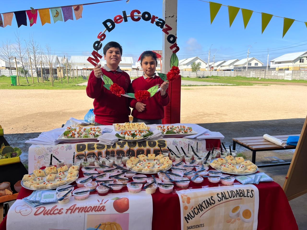 Cuida tu corazón